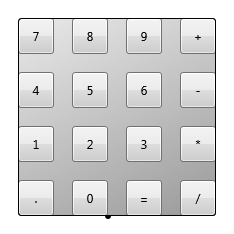 Numeric keypad