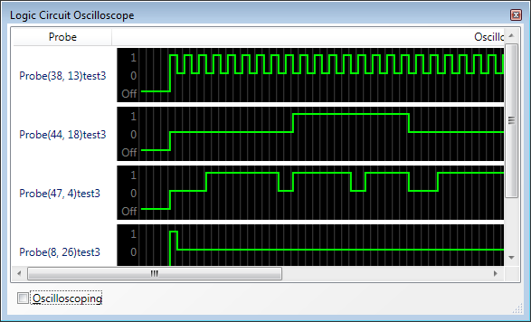 Oscilloscope window